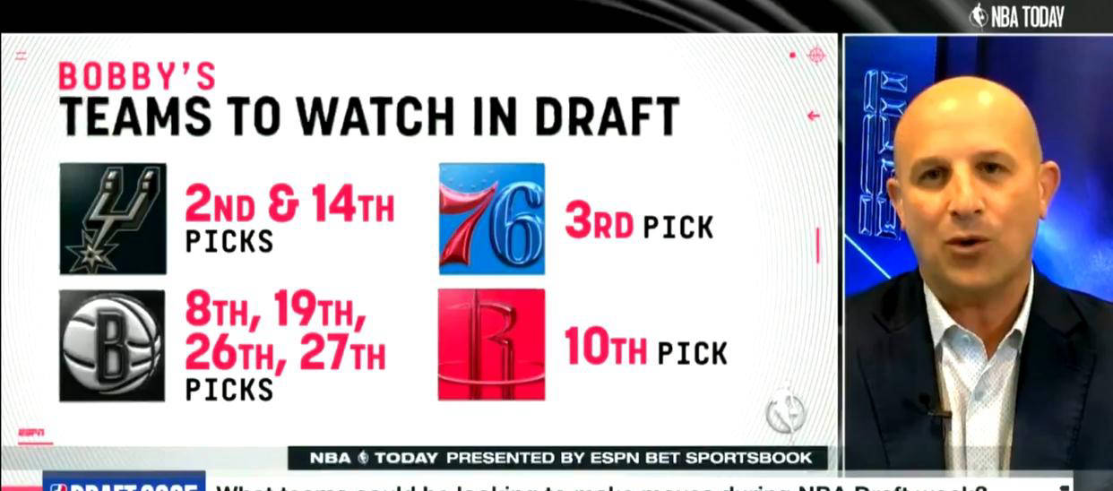 榜眼签引发球队争抢，费城76人面临困境