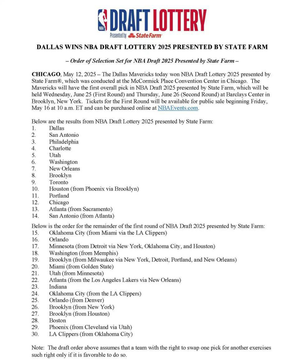 杨瀚森试训亚特兰大老鹰，筹备参加2025年NBA选秀