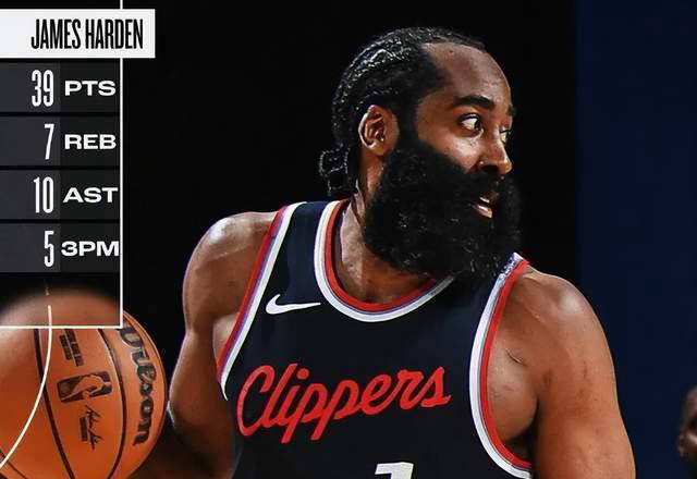 快船双巨星引领赢球，季后赛首轮或面对丹佛掘金