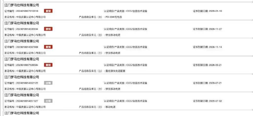 罗马仕走到哪一步了？内部员工：9月底定生死……