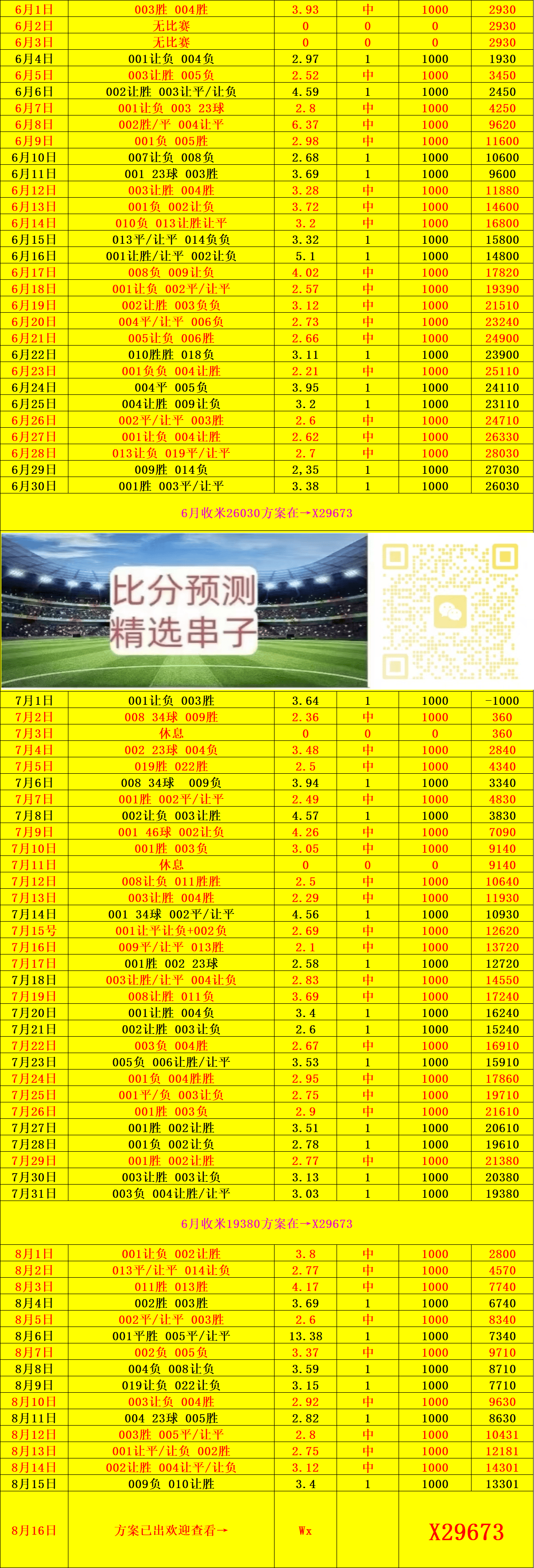马洛卡VS巴塞罗那：比分预测