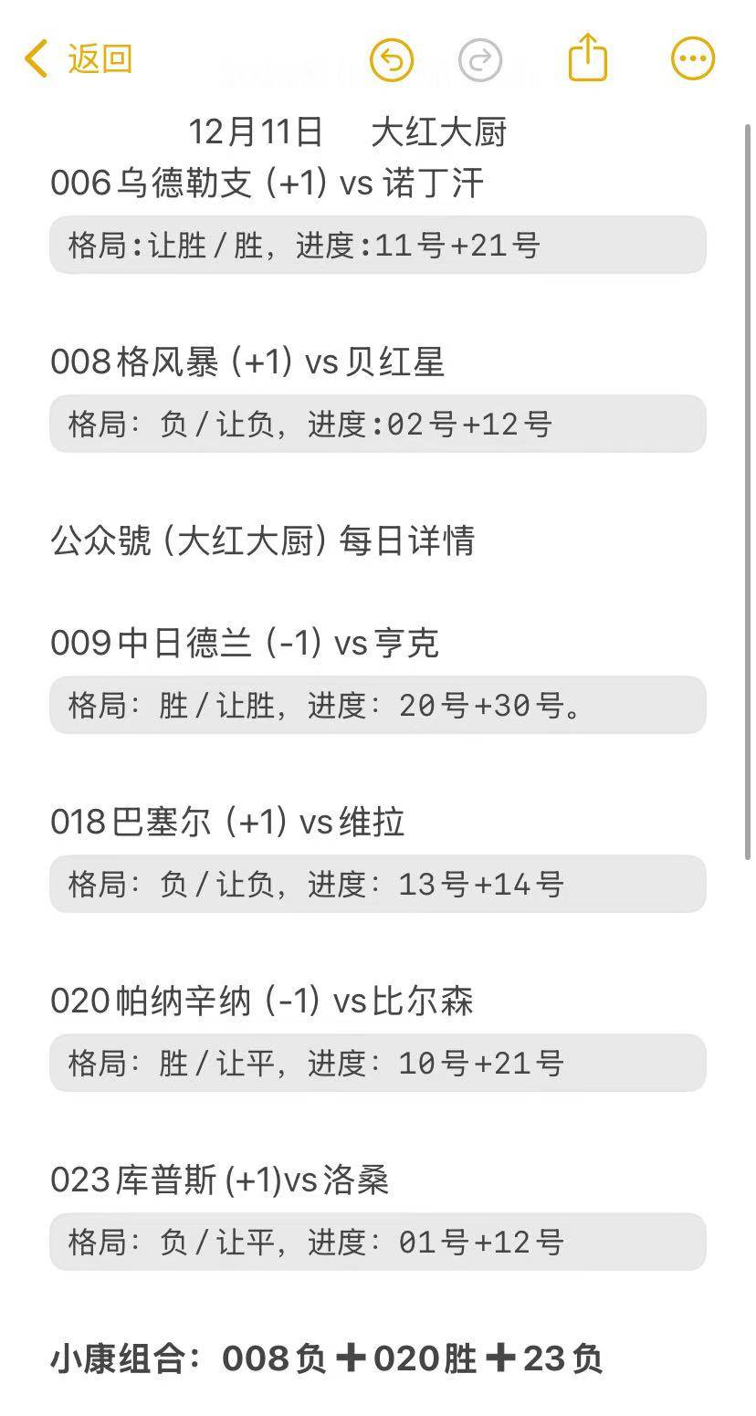 欧罗巴：维戈塞尔塔主场迎战博洛尼亚