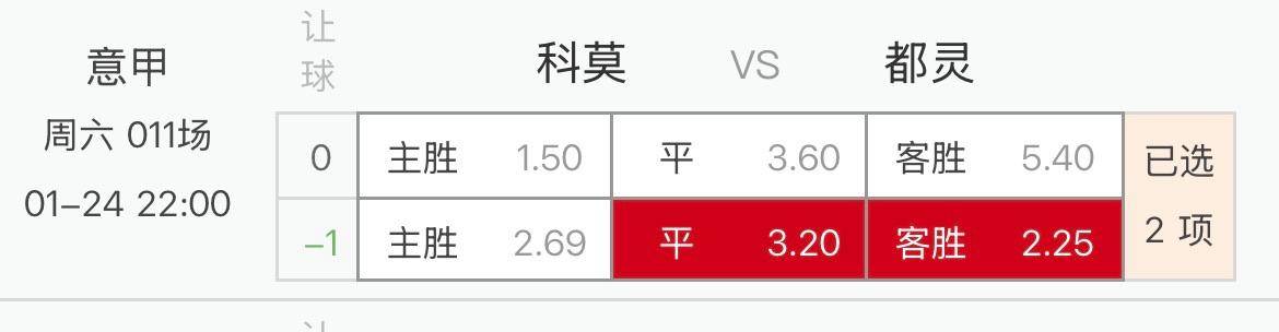 意甲第22轮前瞻｜科莫VS都灵，科莫主场两轮不胜，都灵有望拿分
